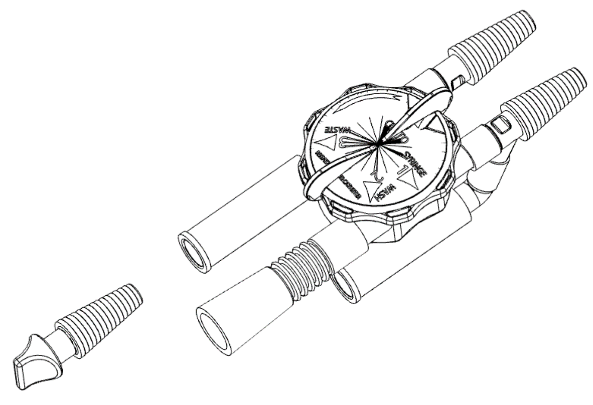 Cystoflow System